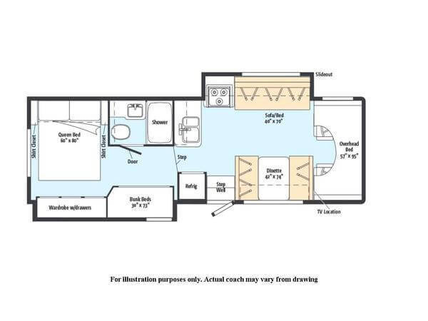 Rv Rentals In El Cajon Ca 2015 Class C Winnebago Minnie Winnie