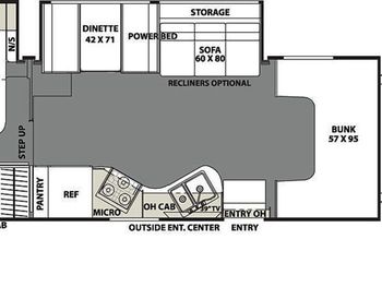 Rvngo Motorhome And Camper Rv Rentals In Jamul California Rvngo Motorhome And Camper Rv Rentals In Jamul California